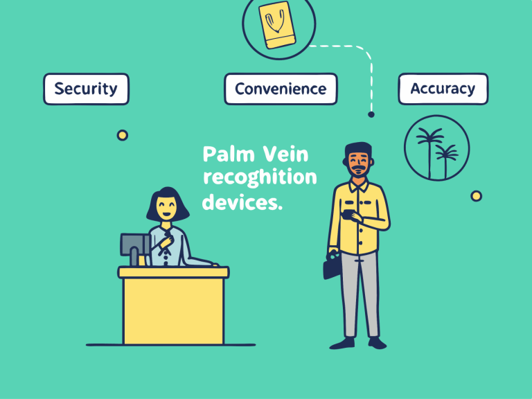 Why Are Banking Systems Increasingly Favoring Palm Vein Recognition Devices?