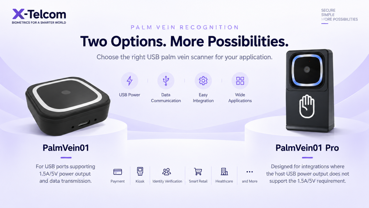 How to Choose a USB Palm Vein Scanner: PalmVein01 vs PalmVein01 Pro